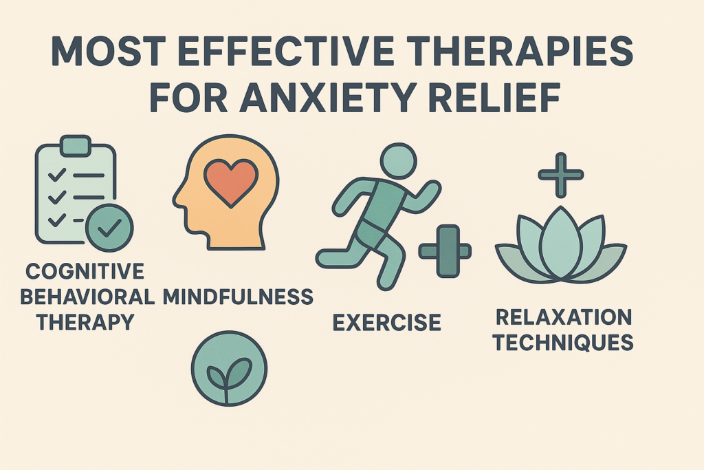 Anxiety Relief